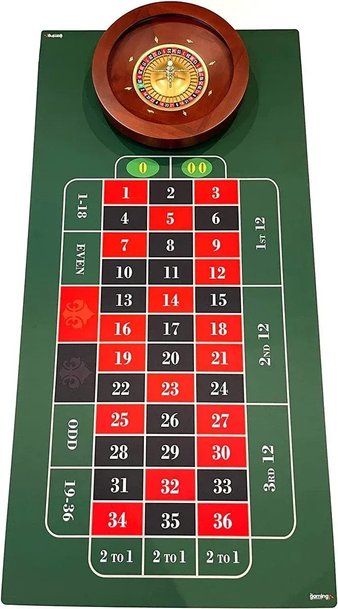 Bingo i keno igre